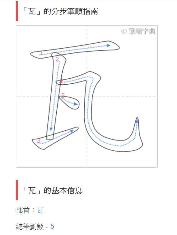 國語字典筆畫 阿摩線上測驗