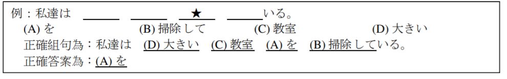 109 年 109 四技二專統測外語群日語類專業科目 二 日文閱讀與翻譯 阿摩線上測驗