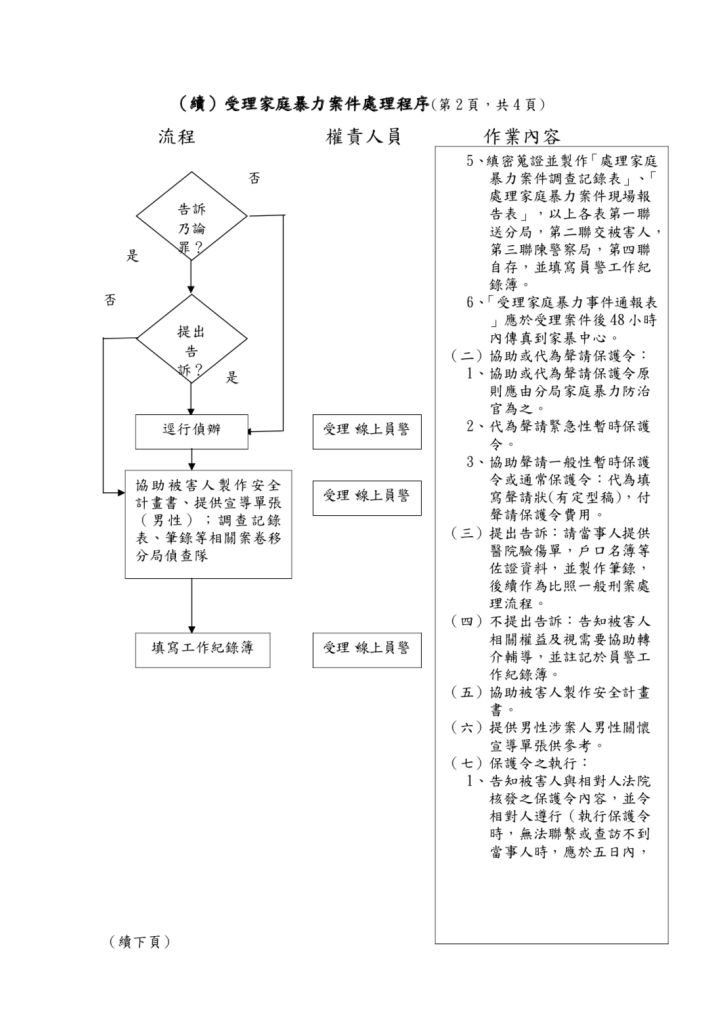 5eba7084cbf97.jpg#s-715,1024