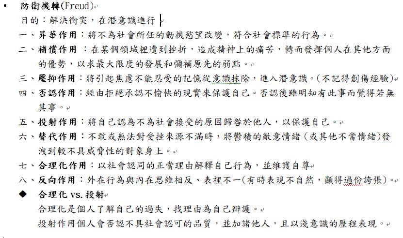 屬於心理分析學派的何種防衛機轉 阿摩線上測驗