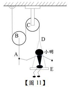 二、問答與計算題： -阿摩線上測驗