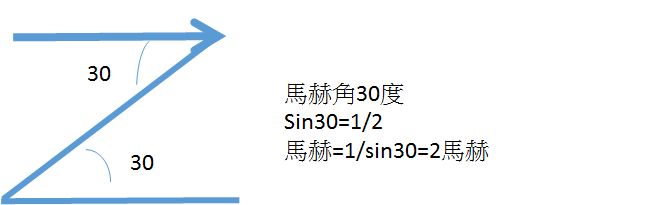 5eed9e2e9ed96.jpg#s-664,205