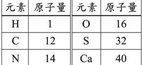 重新載圖30 已知六種元素的原子量如附表所示 有四包肥料分別僅含有下列選項 阿摩線上測驗
