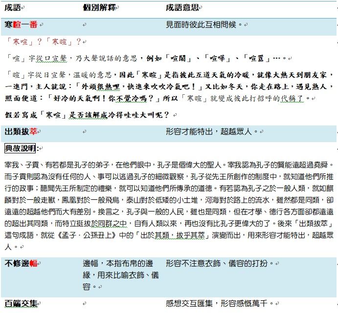 5 下列哪個選項沒有錯別字 A 他們在重要的場合見了面 總得握手寒喧一翻 阿摩線上測驗