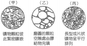 107 年 私立黎明高中107學年第一學期地球科學第三次段考 阿摩線上測驗