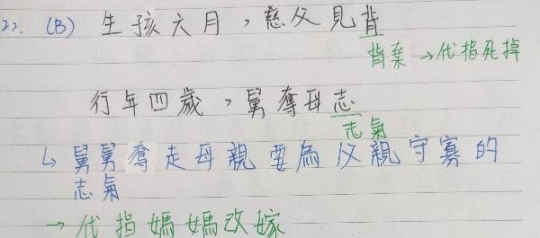 22 寫作時 不直接明講 只用委婉閃爍的方式 曲折的烘托或暗示出主題和本意來 在 阿摩線上測驗