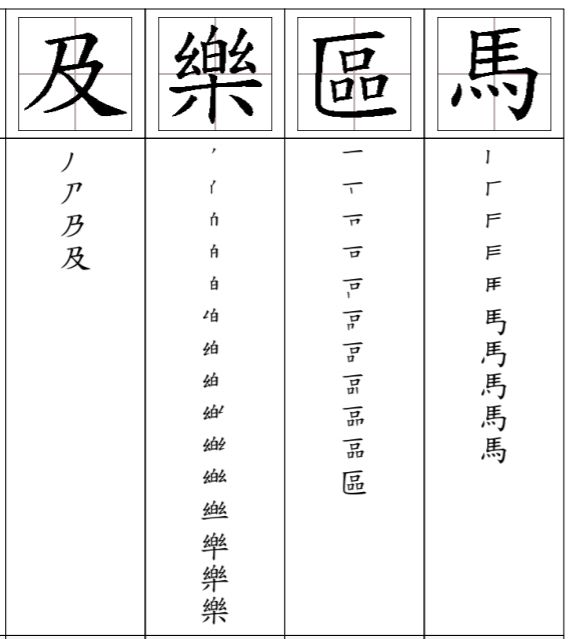 108 年 108學年度桃園市國民小學暨幼兒園教師甄試國語文試題 阿摩線上測驗