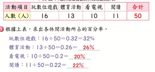 學生能夠自行繪製全校各年級學生的百分率圓形圖 學生需要具備哪些先備知識 甲 分 阿摩線上測驗