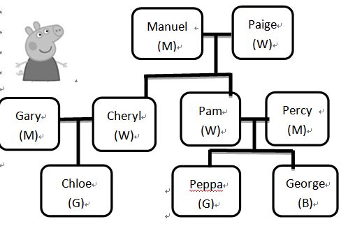 106 年 2017臺北市市立內湖國中七年級106 上學期英文第一次段考 期中考 翰林 91373 阿摩線上測驗