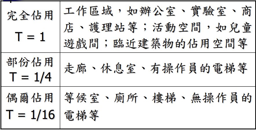 聖書が教える 健康の知恵60 黄聖周［医学博士］著 川端光生・訳-