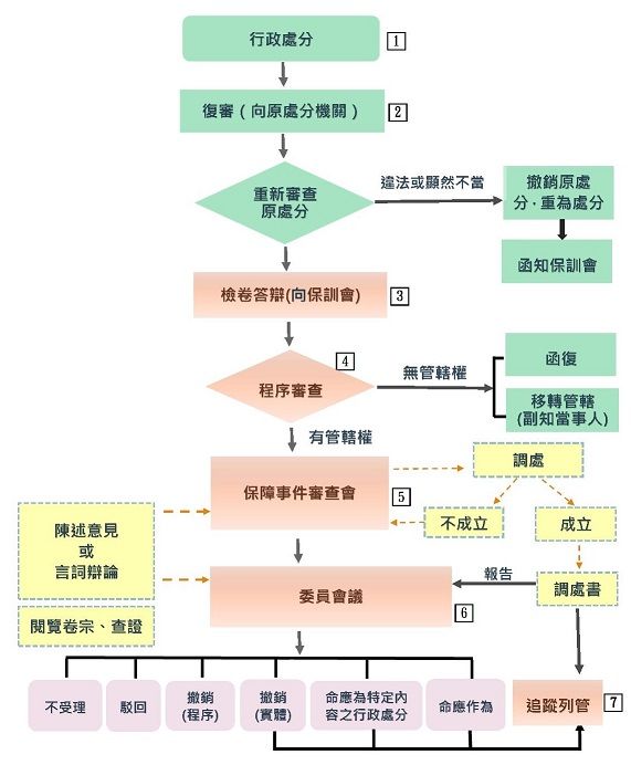 6298315423abb.jpg#s-571,692