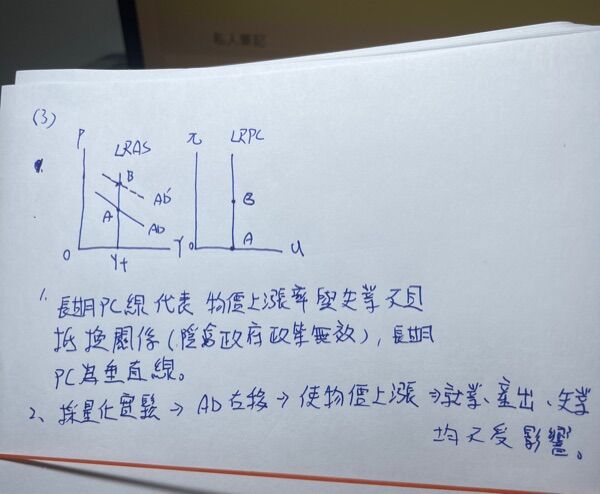 當菲力浦曲線為垂直線時 代表何種意義 5 分 此時如果政府採用量化寬鬆 阿摩線上測驗