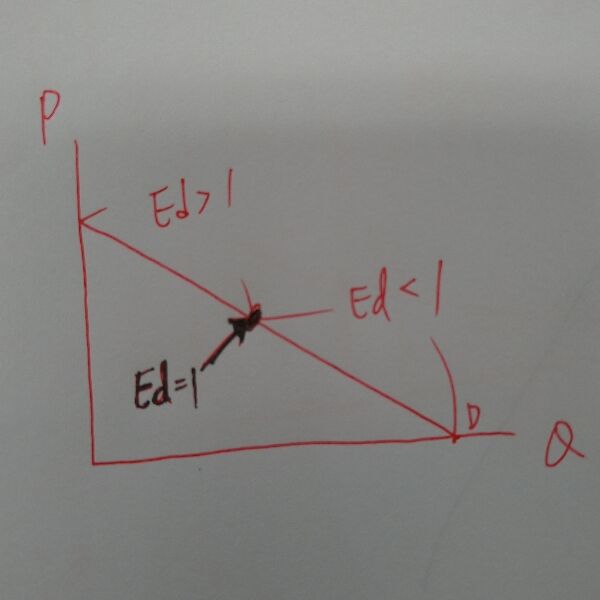 63e70fac4825c.jpg#s-600,600