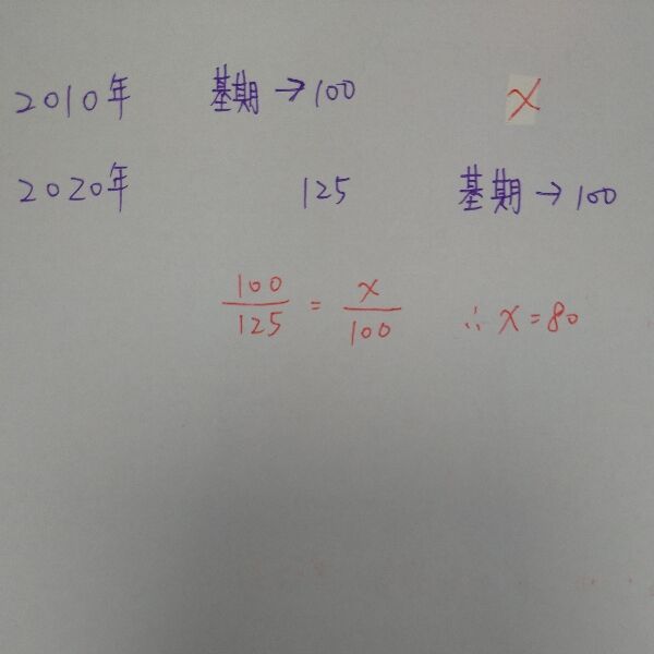 641fd182a71b4.jpg#s-600,600