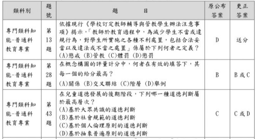 646e037897cd6.jpg#s-906,481