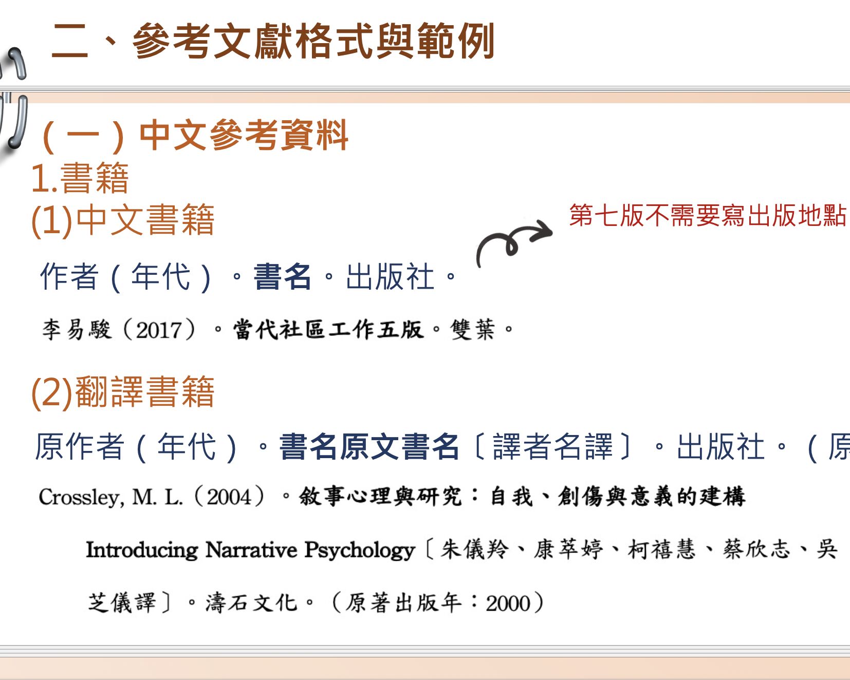 阿摩線上測驗