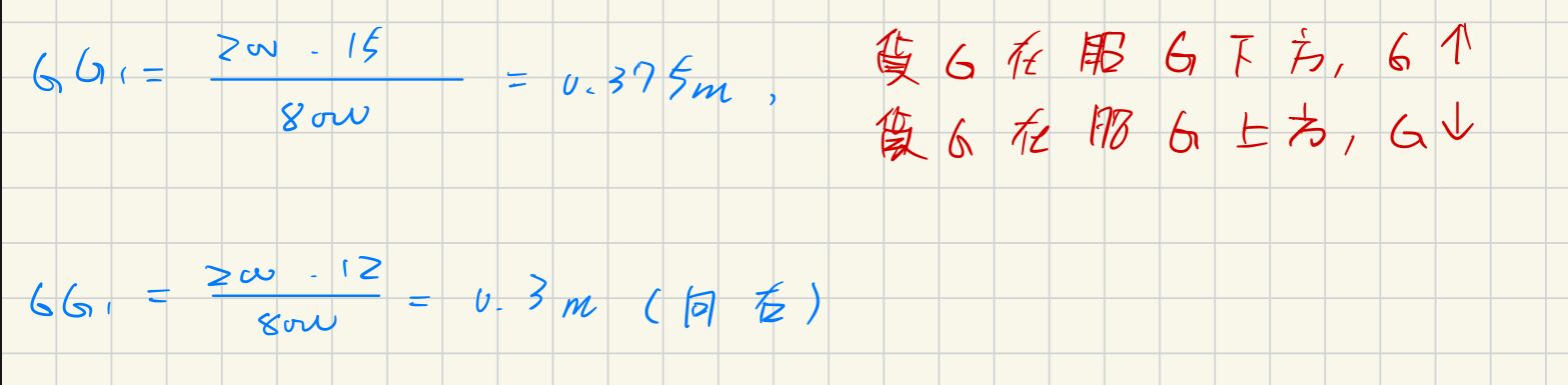 66c2f329f0037.jpg#s-1567,385