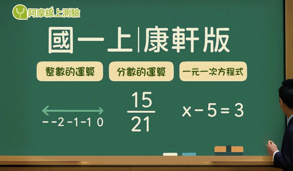 3-1 代數式的化簡