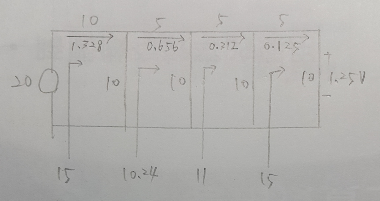 69c94a47a663ba04fd1759.png#s-1280,679