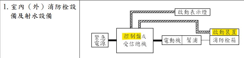 6a0526bf7f0df.jpg