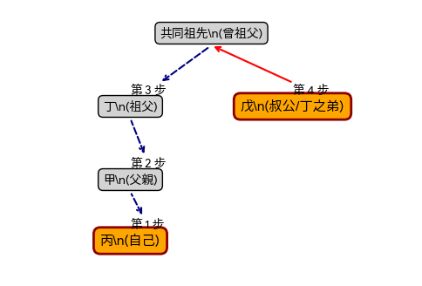 6a05c5708a506.jpg