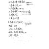 職業安全衛生