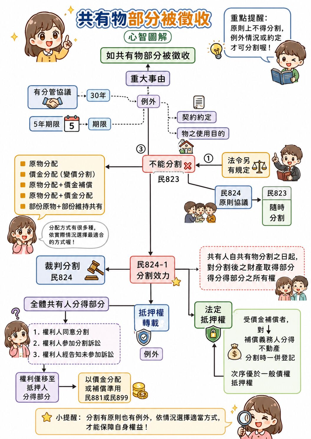 6a68af591eee2.jpg