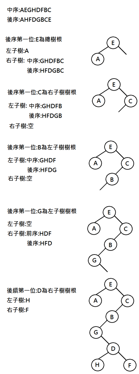 6dd15b68a2c941a081f440.png#s-477,1280