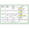 教育理論