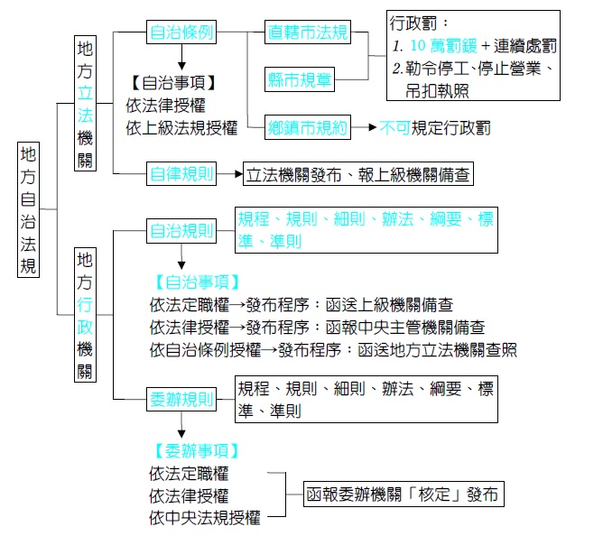 7c97672abb543eec3fbb33.png#s-668,594