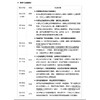 民事大法庭裁定整理，司律國考模版