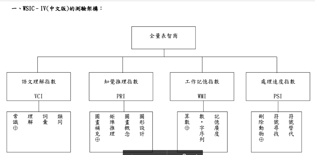 b1f83826ac149a36220222.png#s-1087,535