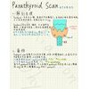 Parathyroid Scan 副甲狀腺造影