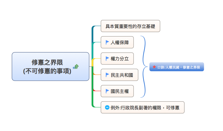 b56e1443dfe09d62069267.png#s-770,454