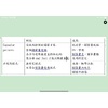 關節囊受限模式
