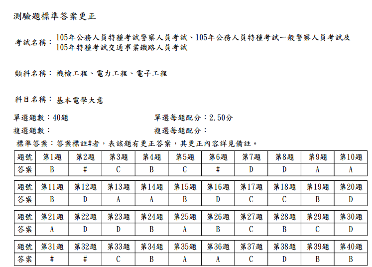 d7915410d8277620c25744.png#s-747,536