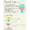 Thyroid Scan 甲狀腺造影