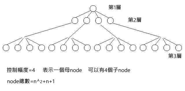 de67323107f0a6a914ff2f.png#s-640,318