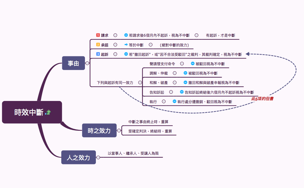 f2e6071029cf381603b89c.png#s-1002,620