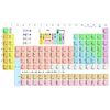 元素週期表(1)