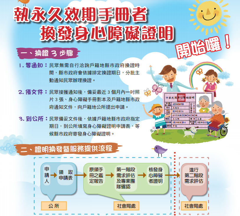 php7EWROv.png#s-814,735