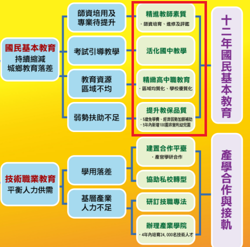 phpC1aNR7.png#s-500,494