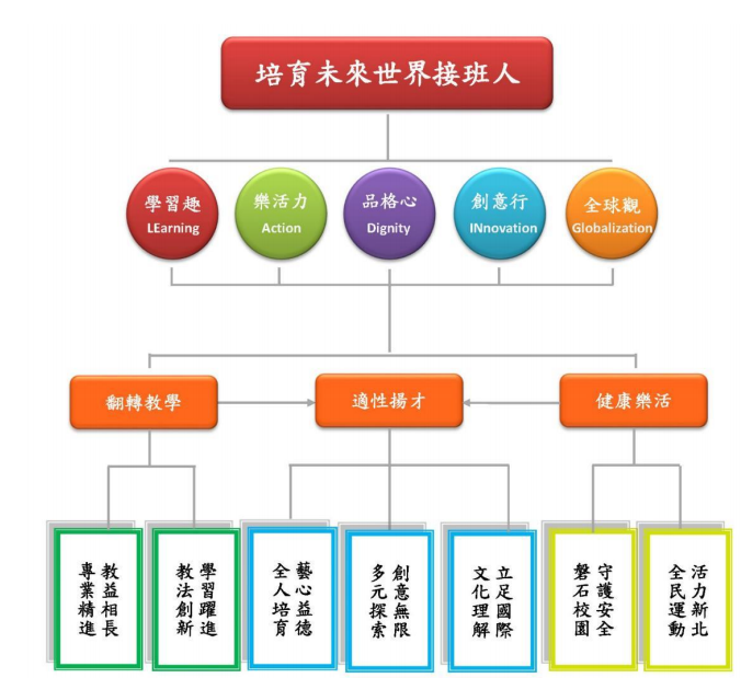 phpROyTnr.png#s-676,619