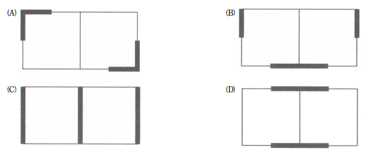 4 下列耐震壁的配置 何者最適當 阿摩線上測驗