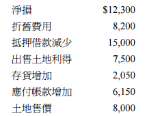 1276499-0-5eb8d9af5dd5e.png#s-215,170