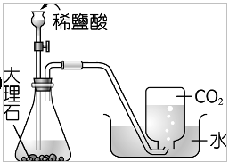 34 下列四種實驗裝置 收集到鹽酸和大理石反應所產生的氣體中 何者的空氣含量最少 阿摩線上測驗