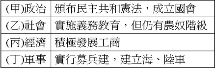 29 明治維新是日本近代化的關鍵事件 金澤針對此事件做了一張表格如上表一 阿摩線上測驗