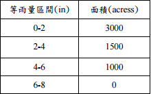 phpT8NNN2.png