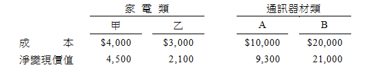 phpQsK5Zc