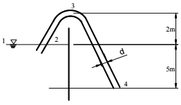 php3Smq2i